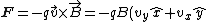 \mathbf{F}=-q\vec{v}\times\vec{B} = - qB (v_{y}\hat{x}+v_{x}\hat{y})
